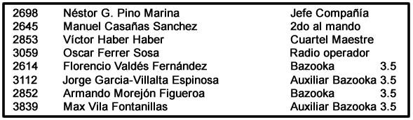 paracaidistas company C